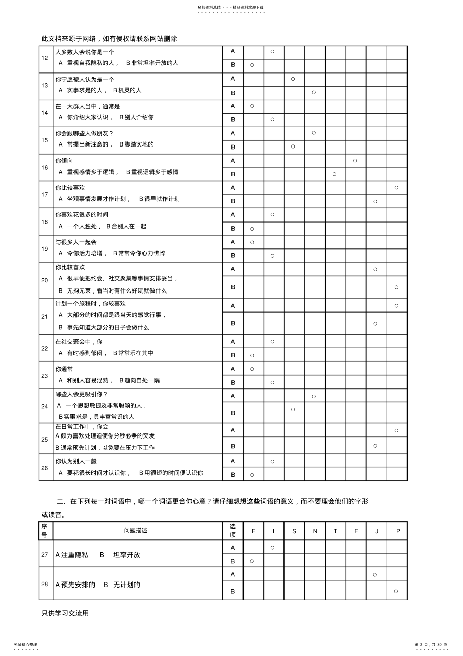 2022年《MBTI职业性格测试题带答案》绝对完整完美版复习课程 .pdf_第2页