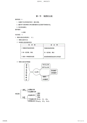 2022年第二章第一节物质的分类 .pdf