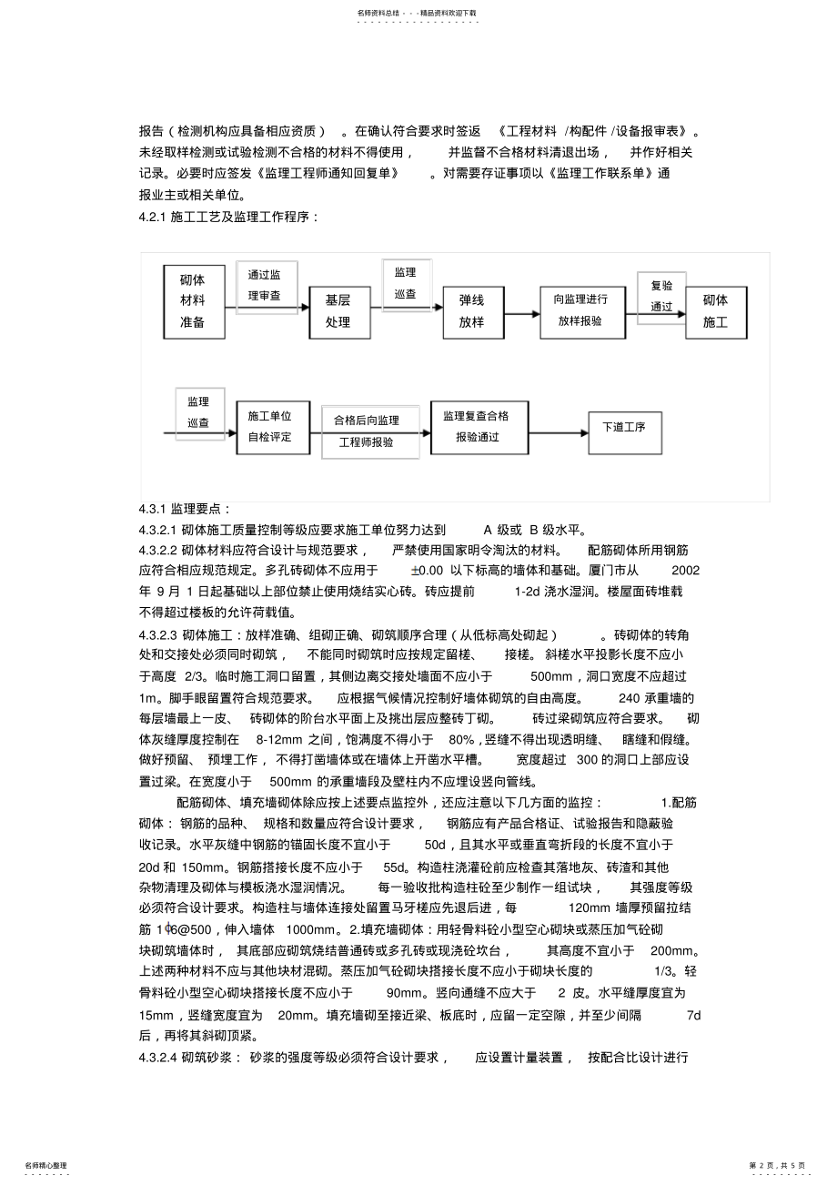 2022年砌体工程监理细则 .pdf_第2页