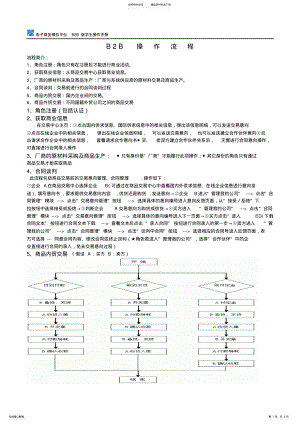 2022年电子商务实验BB操作流程 .pdf