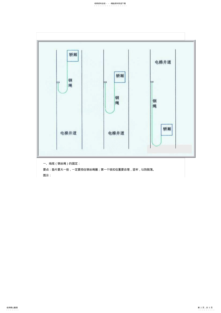 2022年电梯监控系统安装解决方案 .pdf_第2页