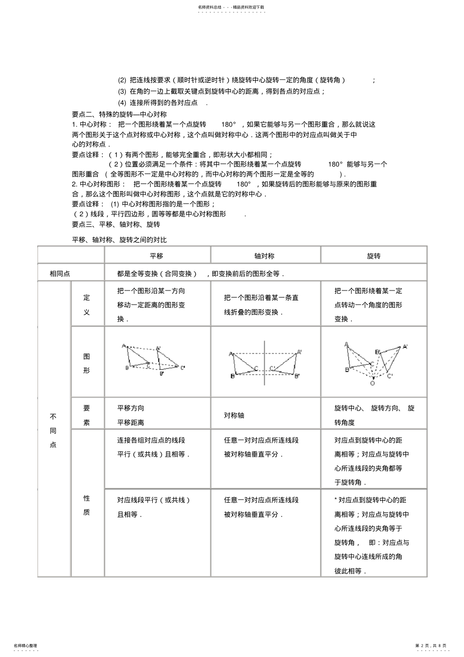 2022年《旋转》全章复习与巩固--知识讲解 .pdf_第2页