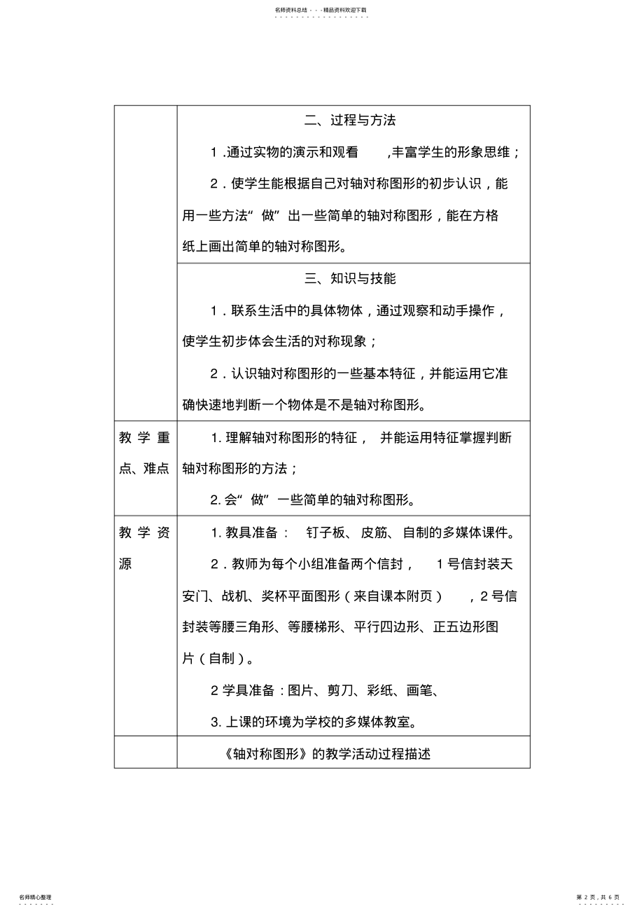 2022年三年级下册《轴对称图形》教学设计 .pdf_第2页