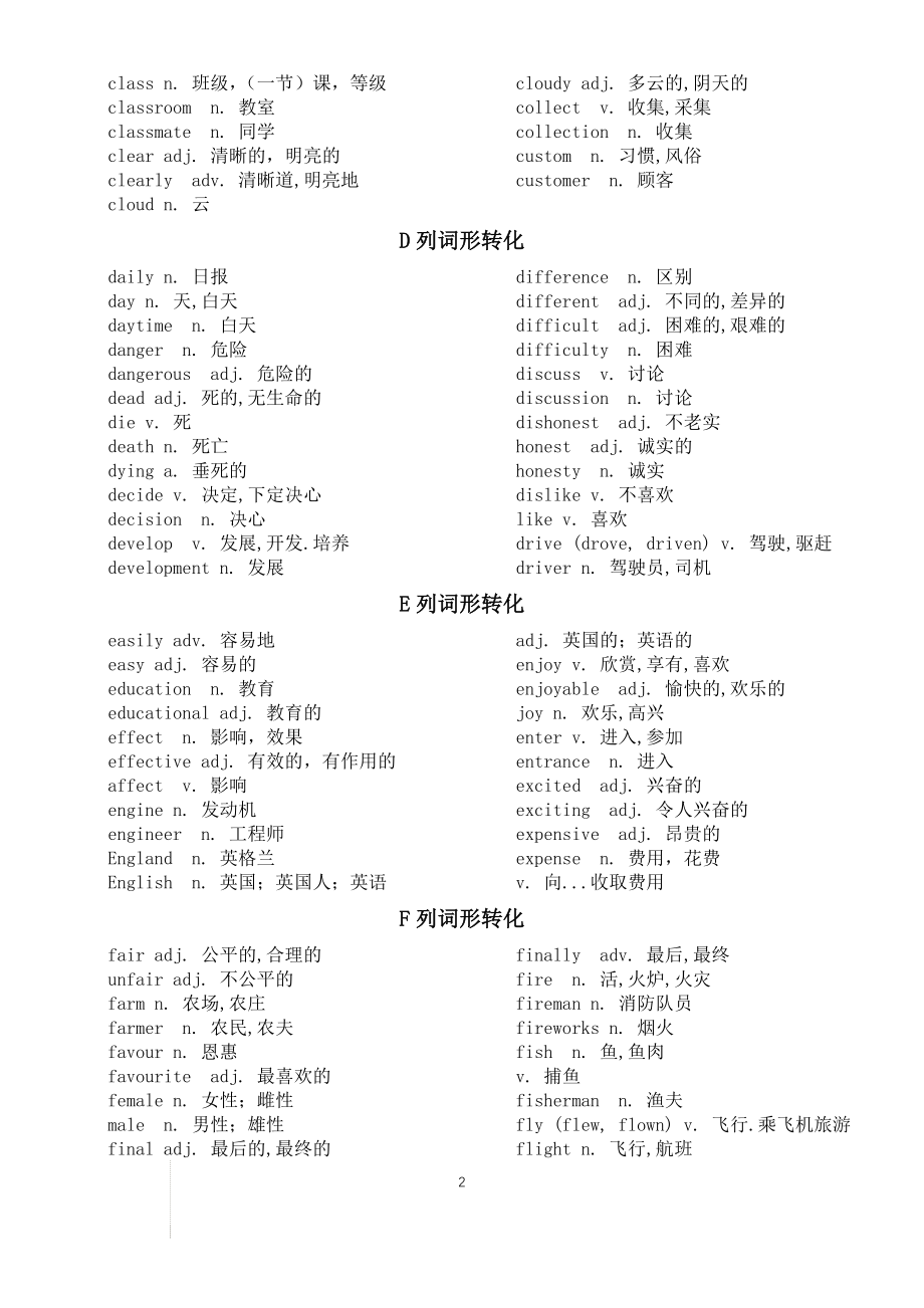 高考英语复习词形转换汇总（按字母顺序编排）素材.docx_第2页