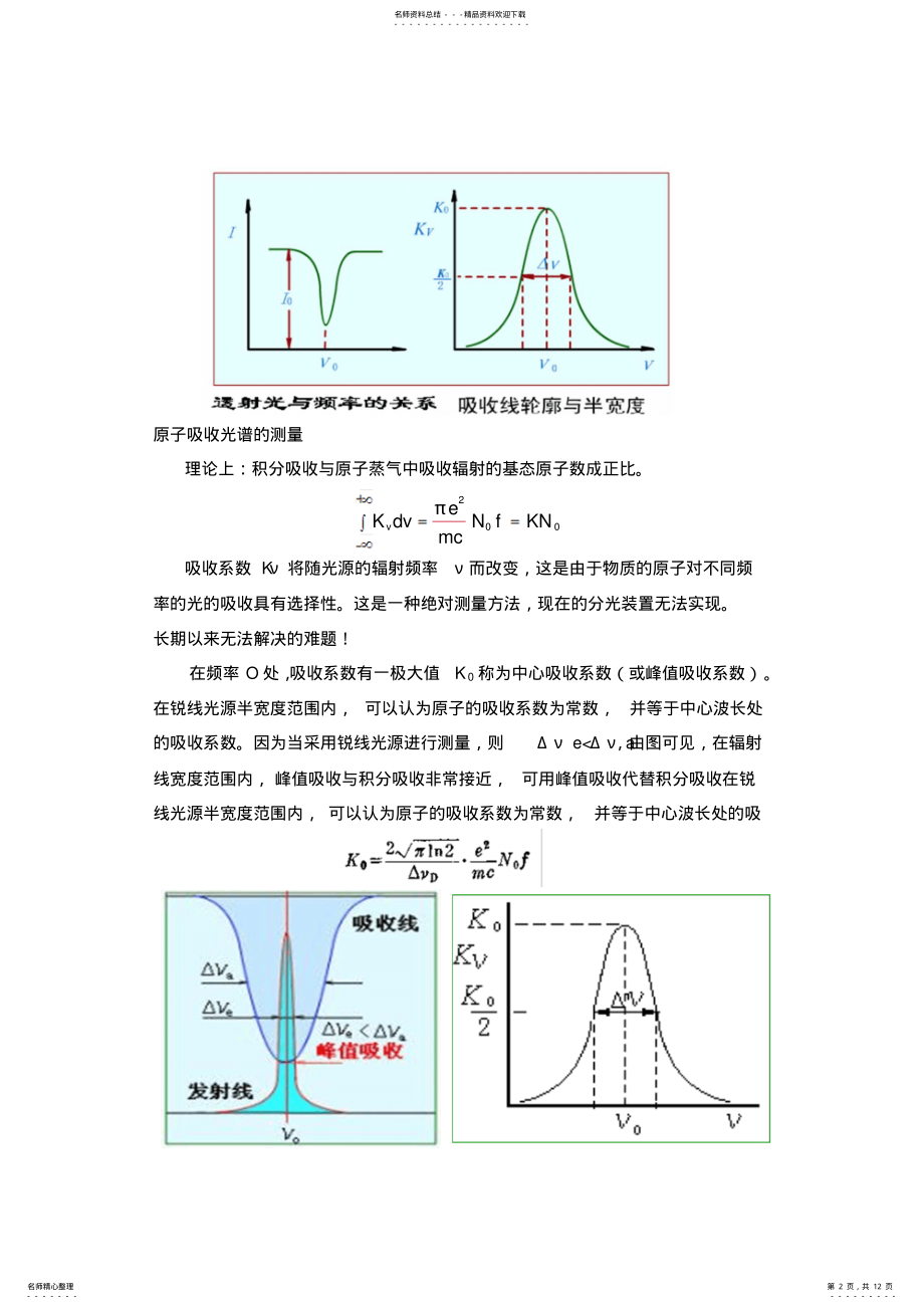 2022年石墨炉原子吸收光谱仪可用 .pdf_第2页