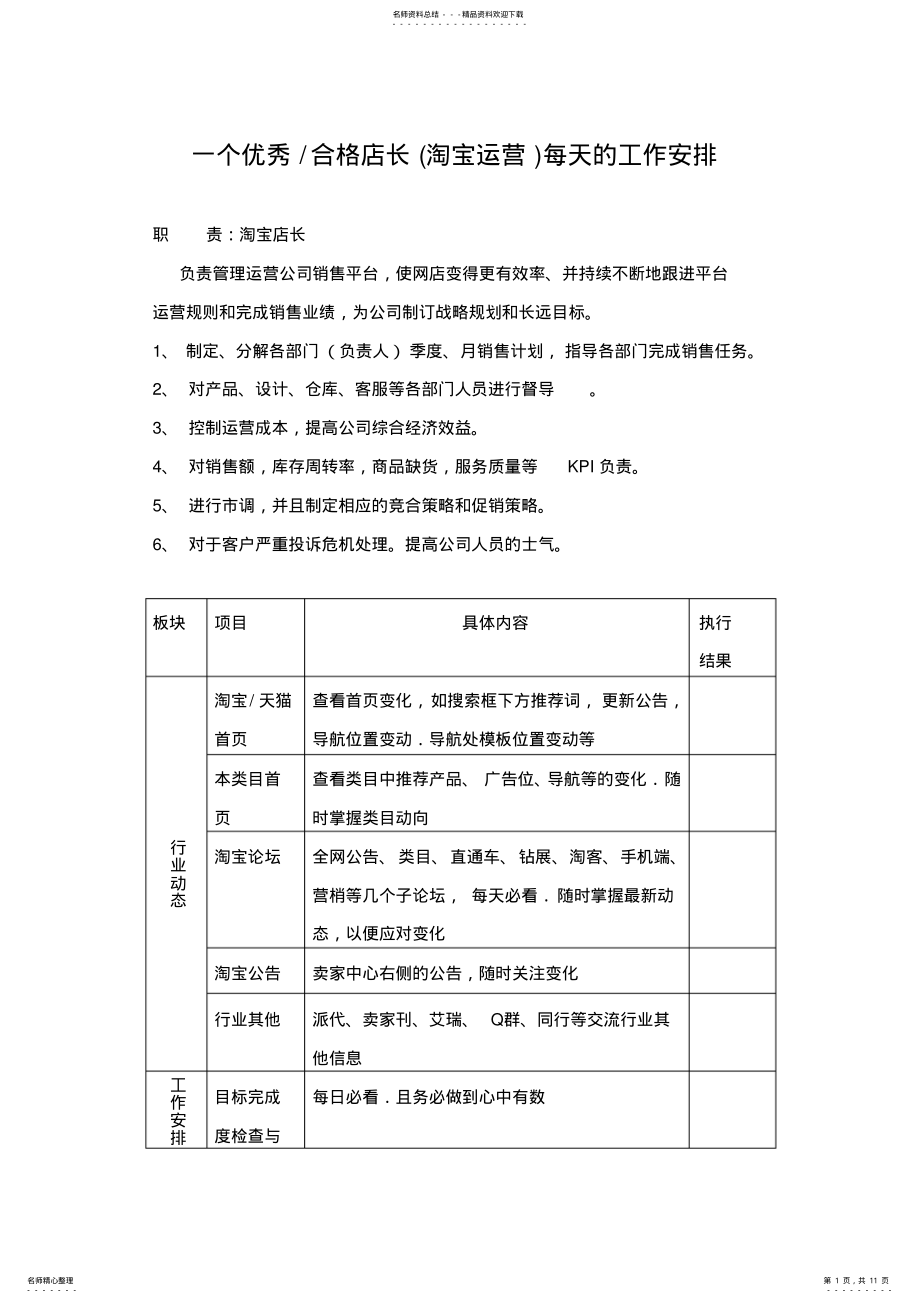 2022年一个合格优秀店长淘宝运营每天的工作安排 .pdf_第1页