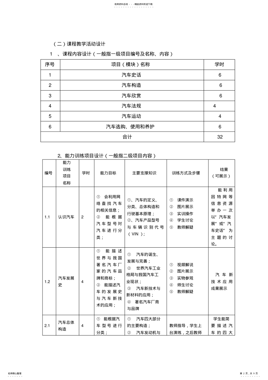 2022年《汽车文化》课程整体设计 .pdf_第2页