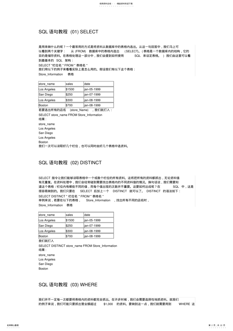 2022年SQL入门教程[] .pdf_第2页