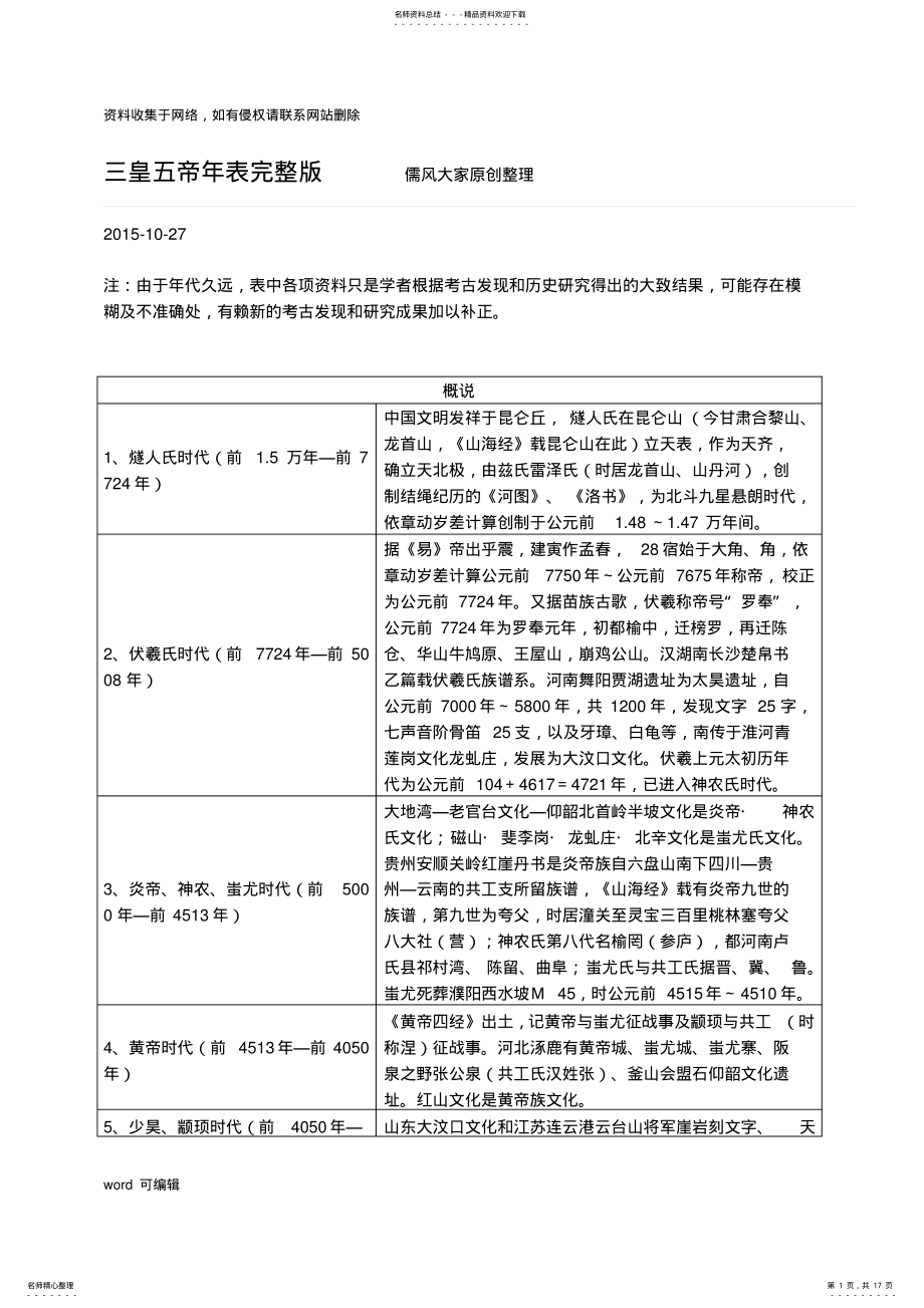 2022年三皇五帝年表完整版教学内容 .pdf_第1页