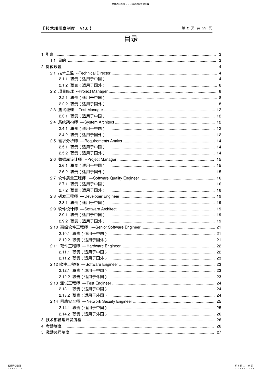 2022年电子商务有限公司技术部管理制度 .pdf_第2页