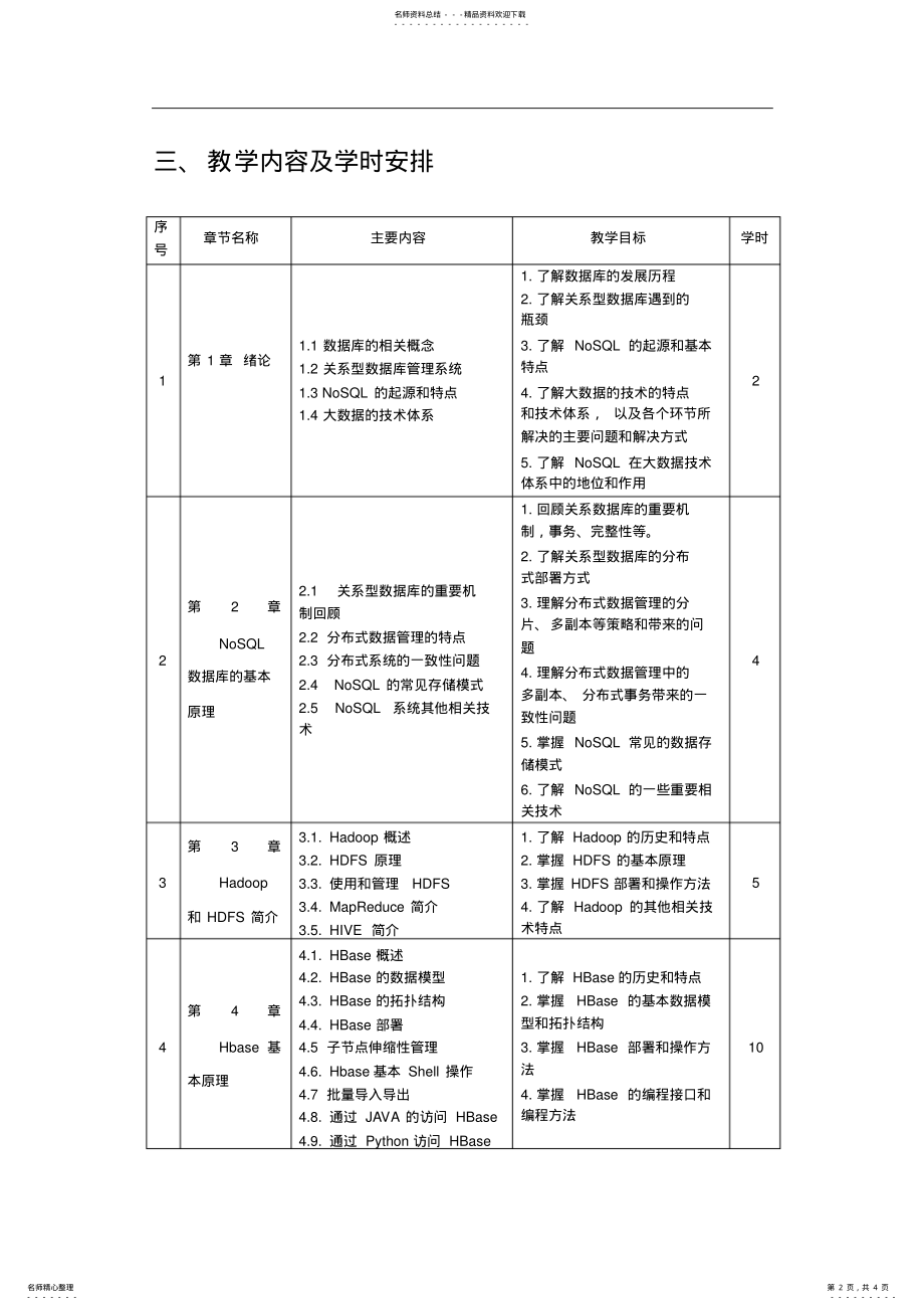 2022年《Spark大数据技术与应用》教学大纲 .pdf_第2页