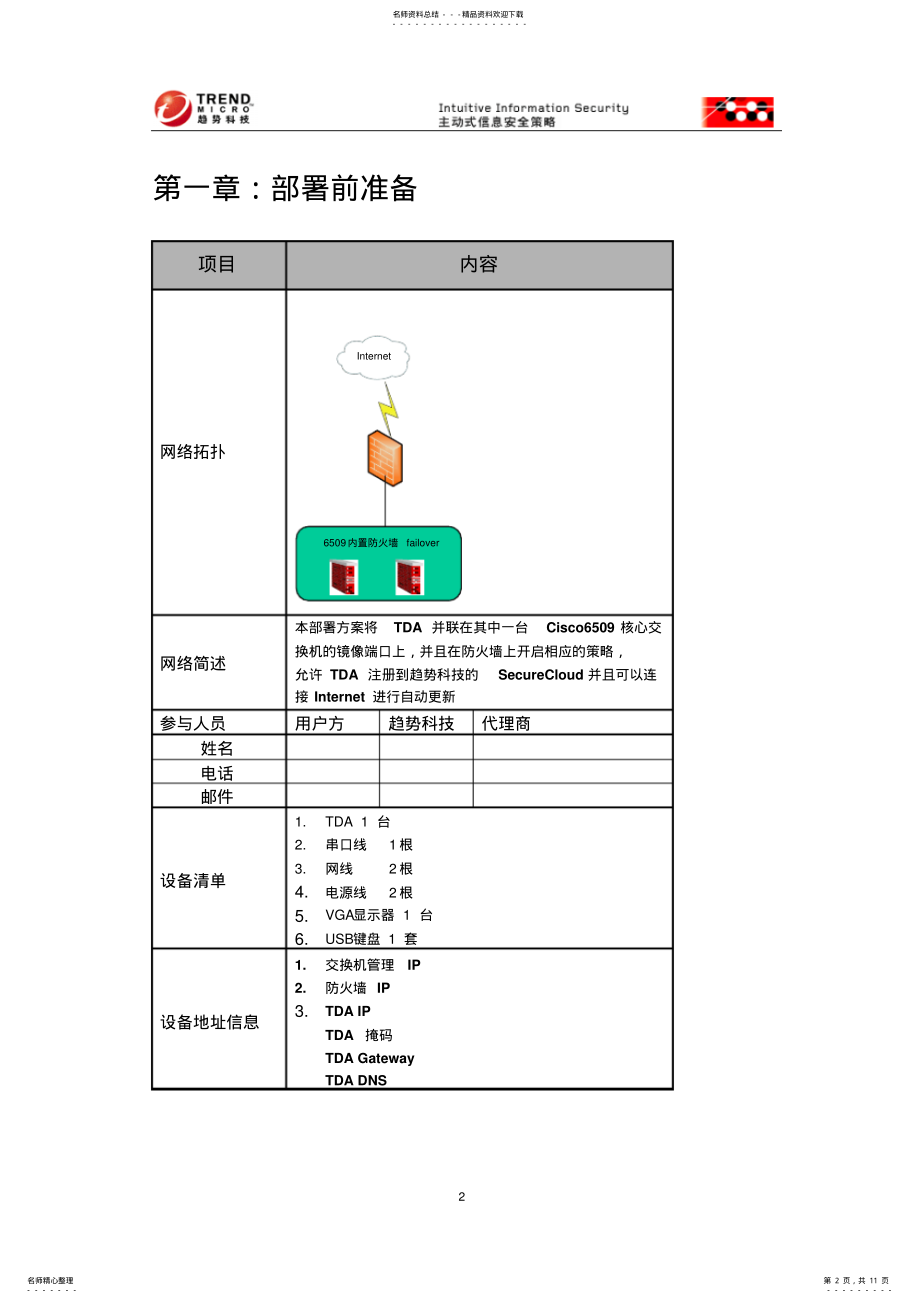 2022年TDA部署配置方案 .pdf_第2页