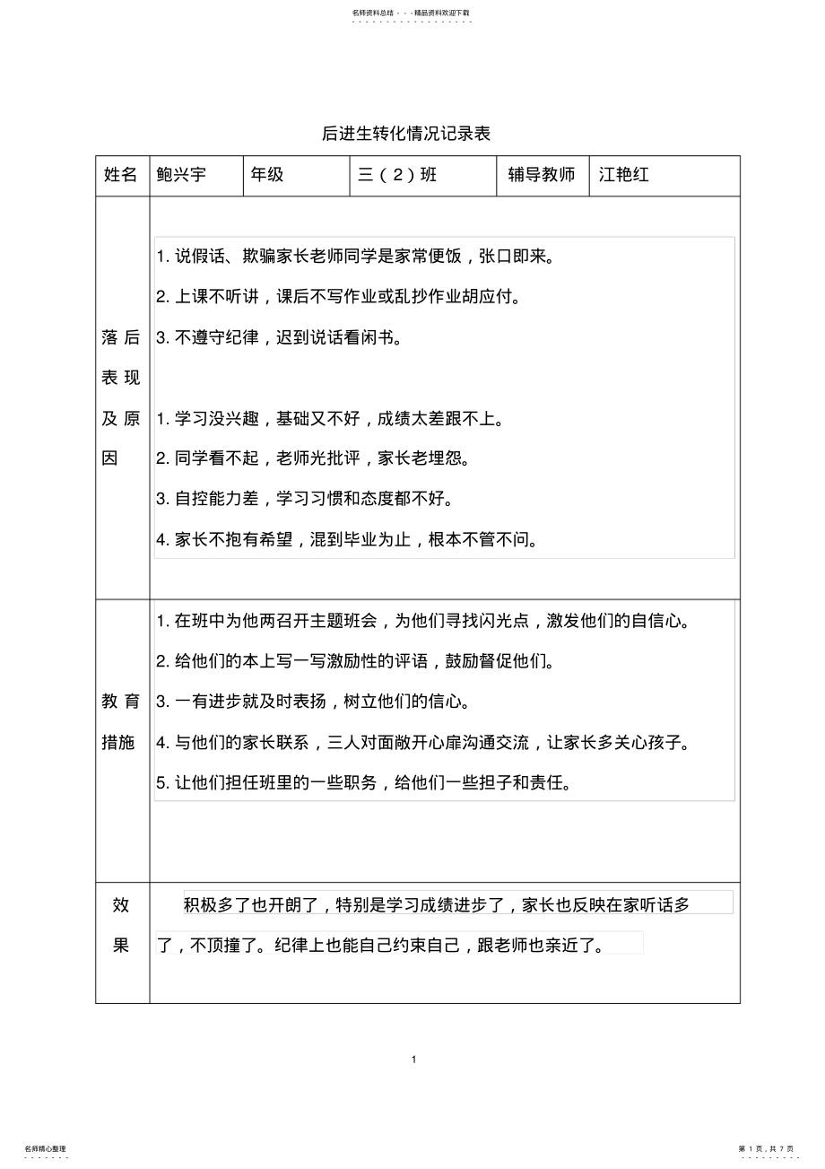 2022年三年级后进生转化记录 .pdf_第1页