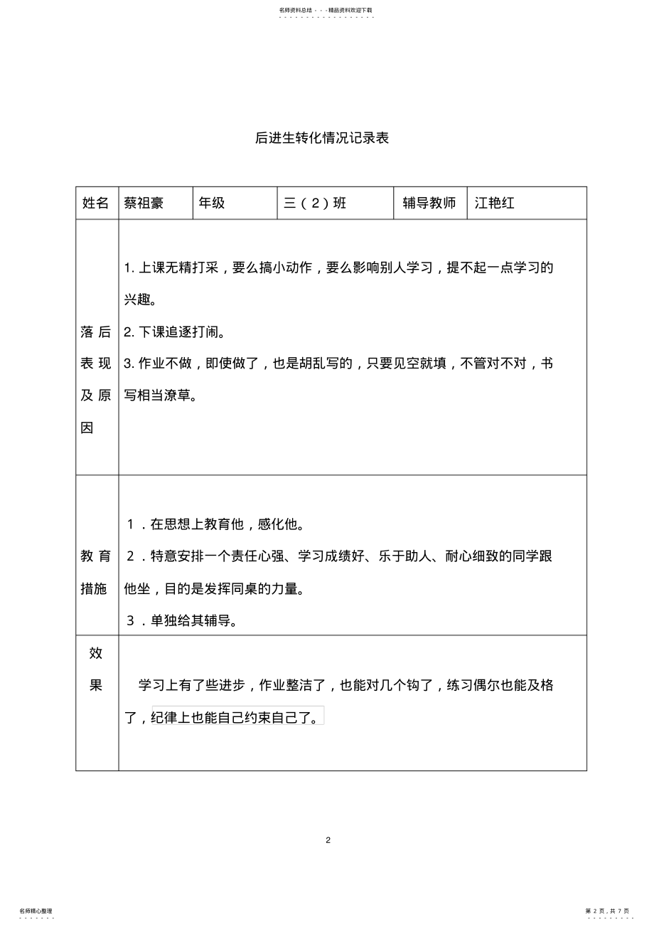 2022年三年级后进生转化记录 .pdf_第2页