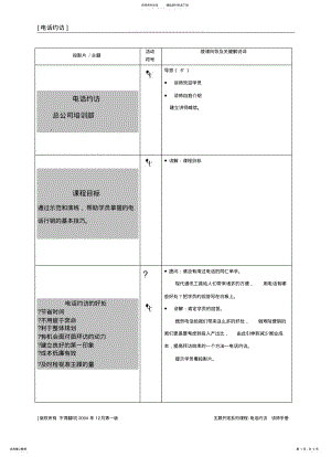 2022年电话约访技巧 .pdf