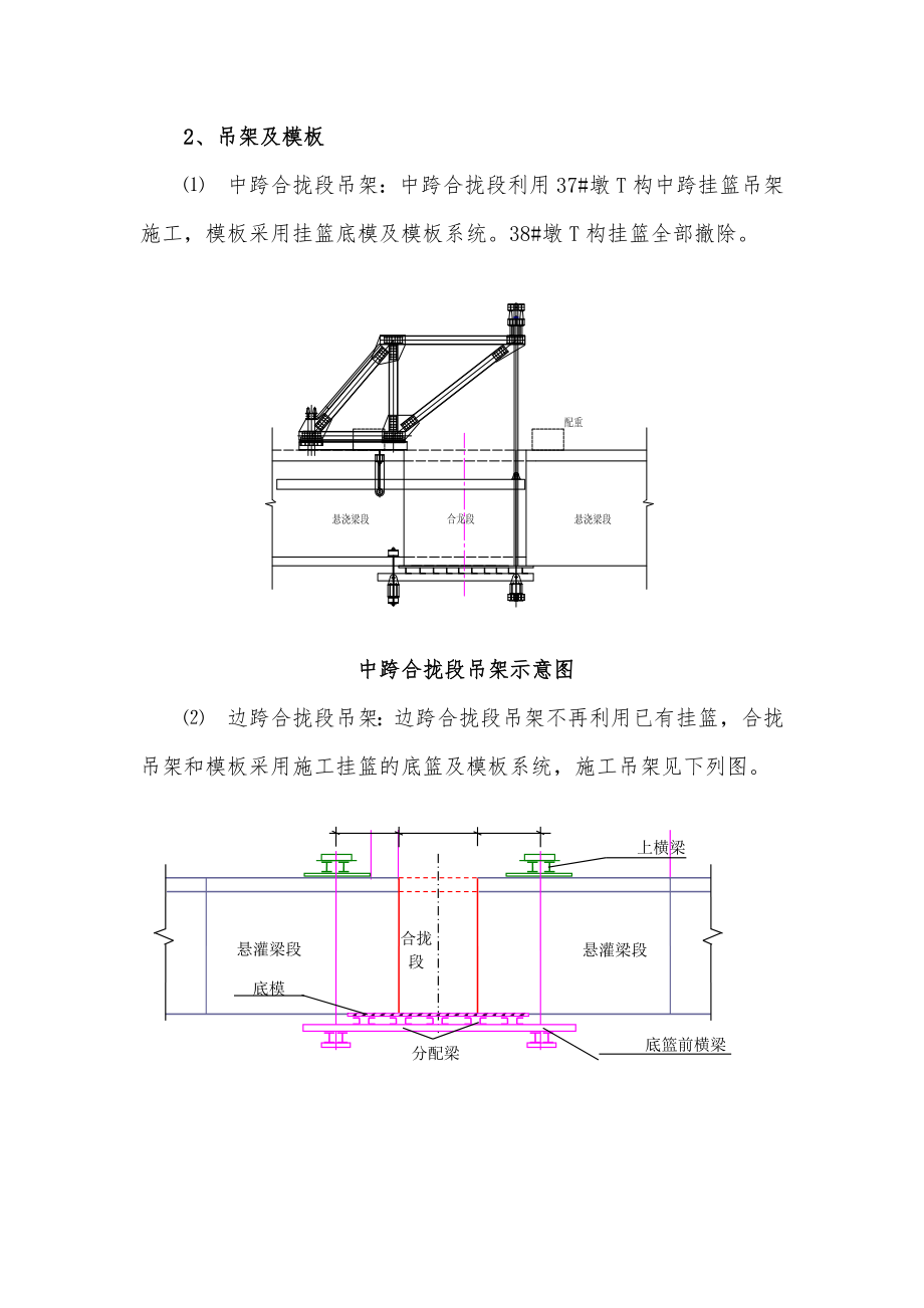 连续梁合拢段施工方案..doc_第2页