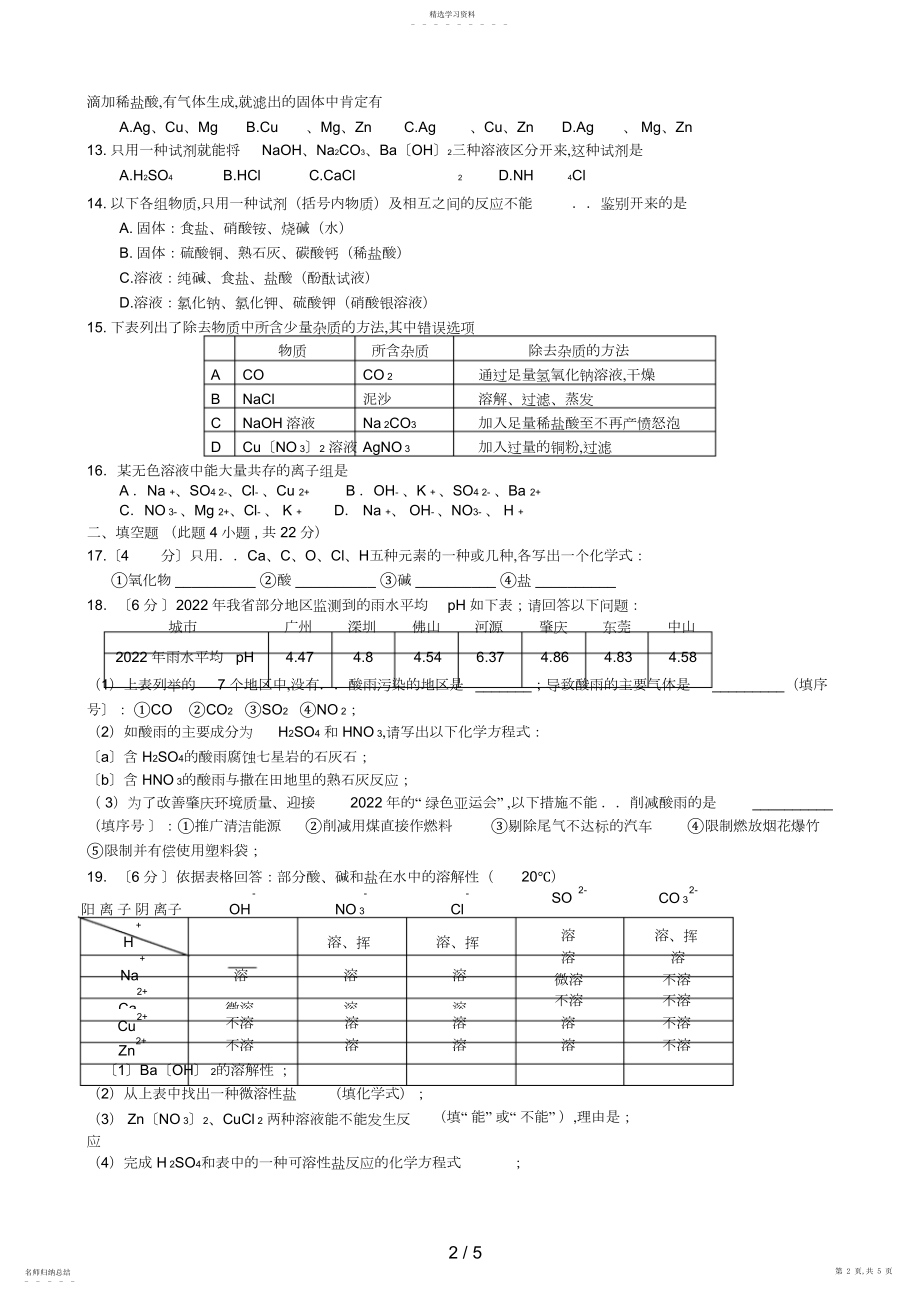 2022年第单元盐化肥单元测试题及答案.docx_第2页