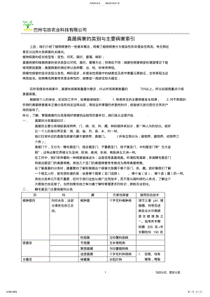 2022年真菌病害的类别与主要病害索引 .pdf