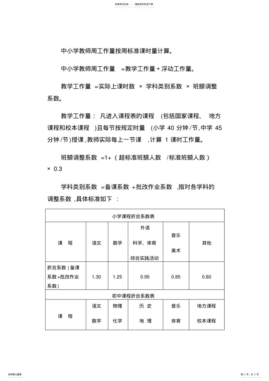 2022年中小学教职工工作量考核办法 .pdf_第2页