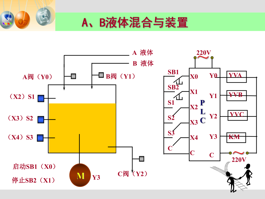 MCGS工控组态软件使用ppt课件.ppt_第2页