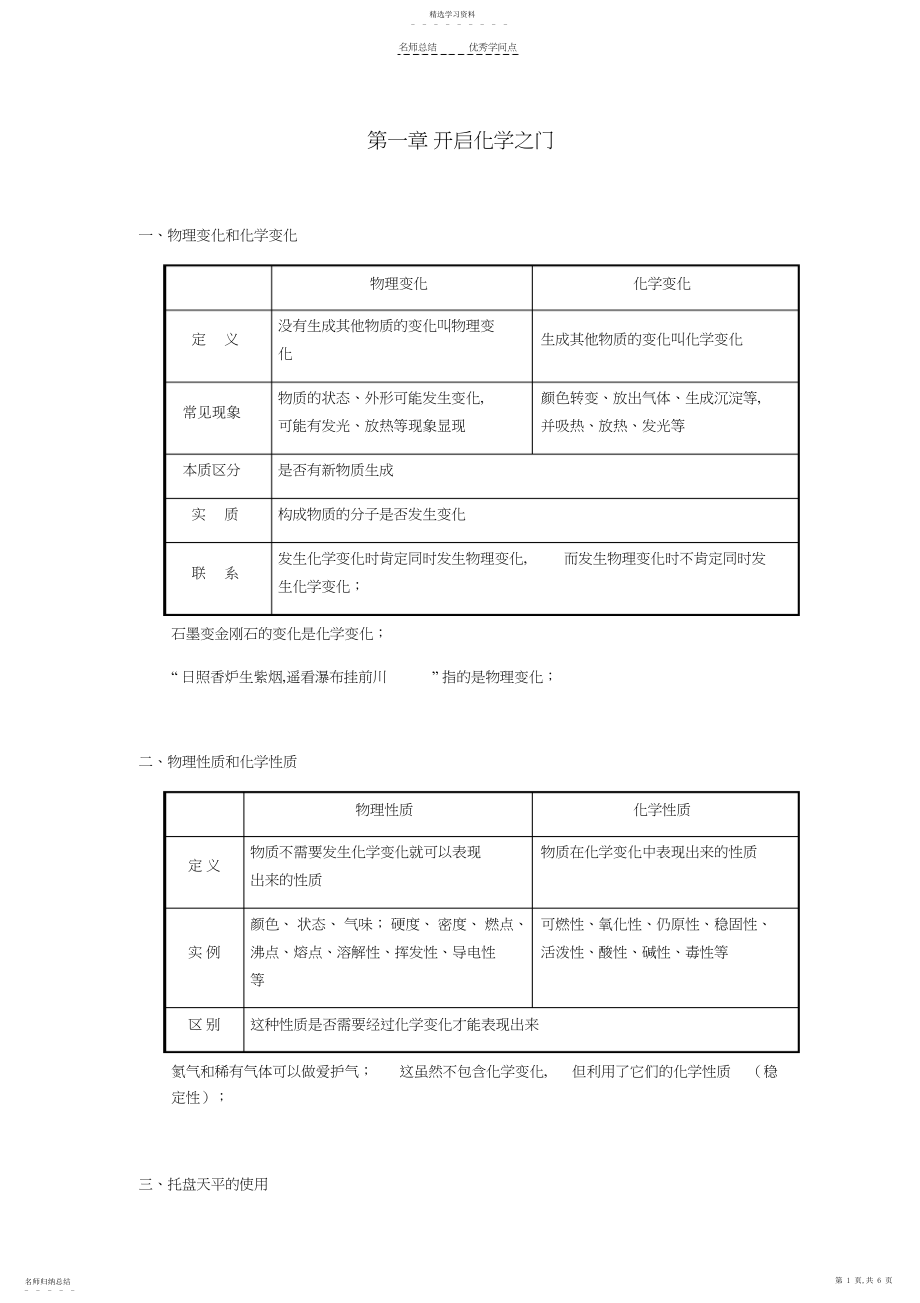 2022年第一章-开启化学之门详细复习知识点.docx_第1页