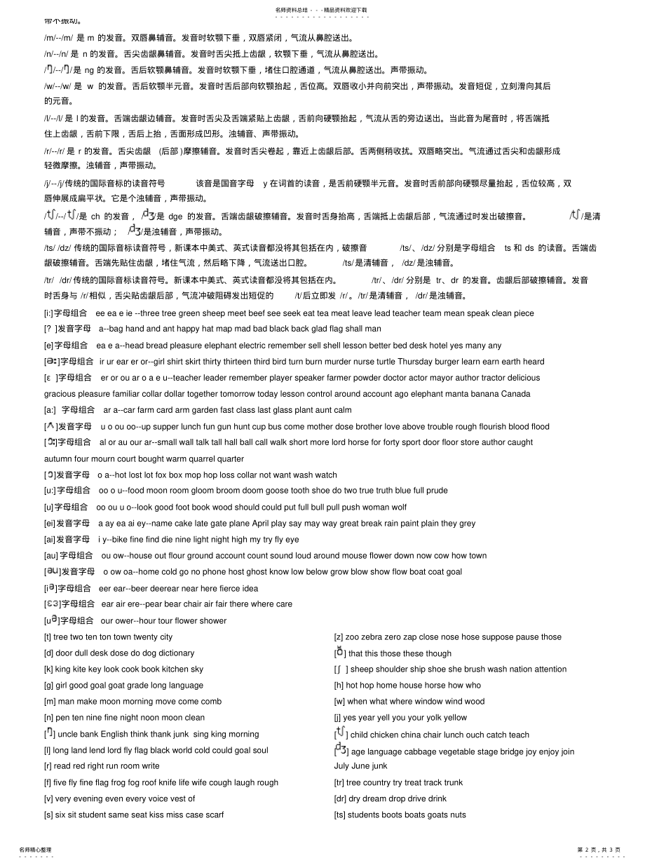 2022年个国际音标发音规则及要领注解[][归 .pdf_第2页