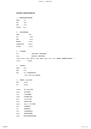 2022年神经网络工具箱 .pdf