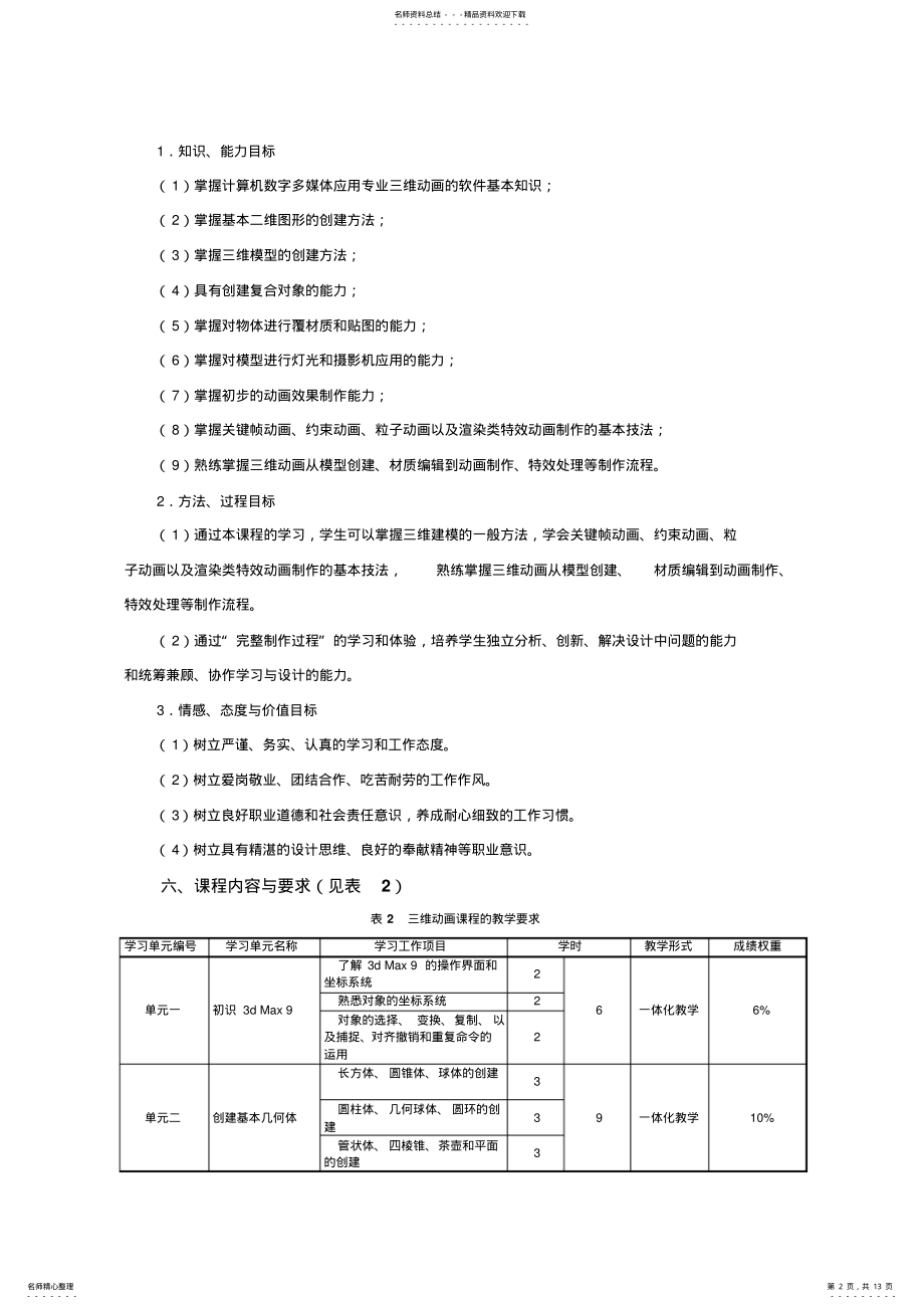 2022年《三维动画》课程标准. .pdf_第2页