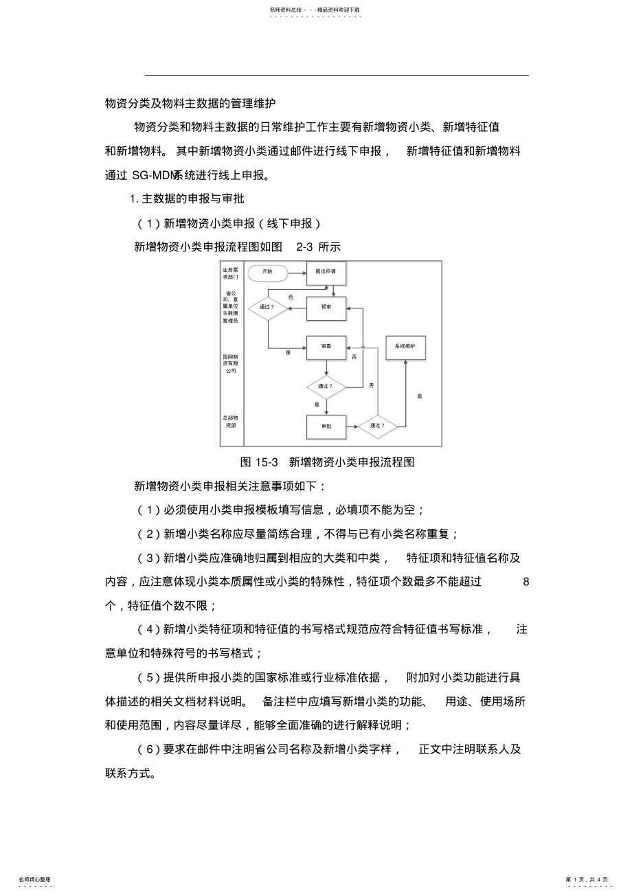 2022年物料主数据管理维护业务流程 .pdf_第1页