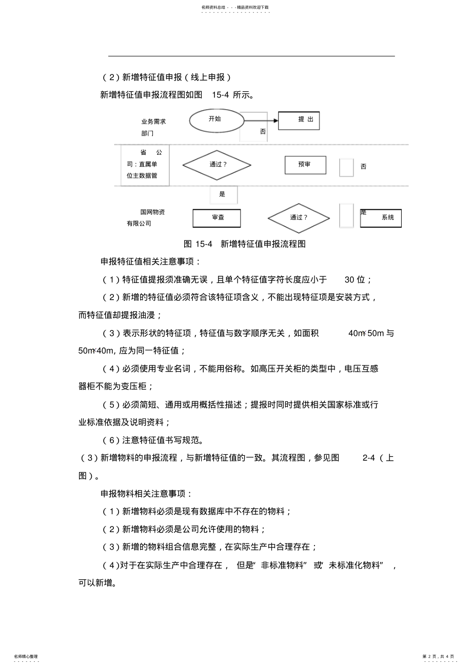 2022年物料主数据管理维护业务流程 .pdf_第2页