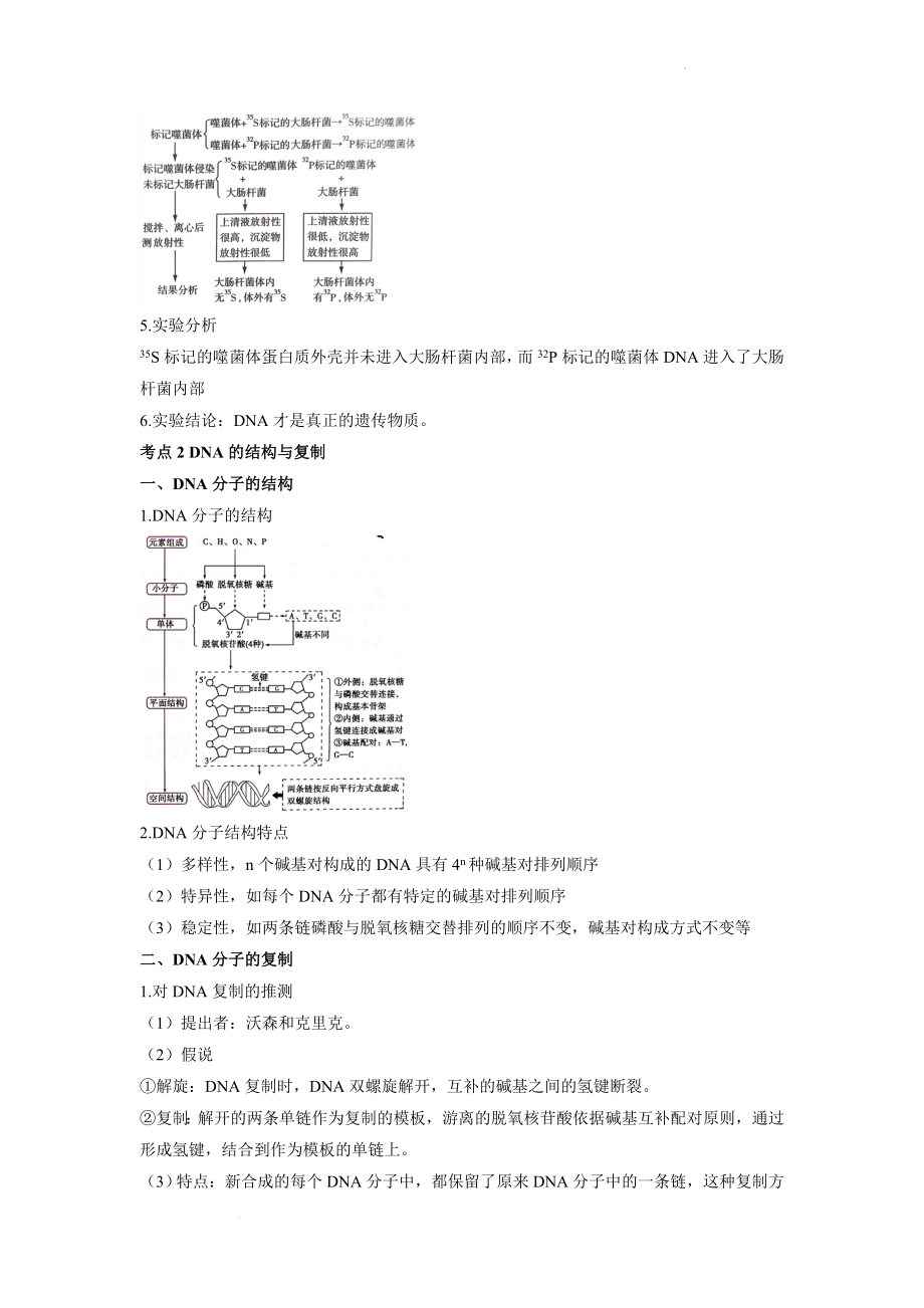 高考生物一轮复习基础知识甄选手账 ：遗传的分子基础.docx_第2页