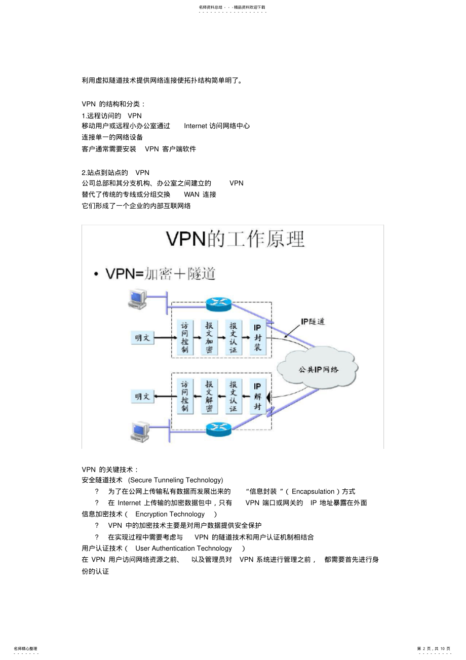 2022年VPN概述 .pdf_第2页