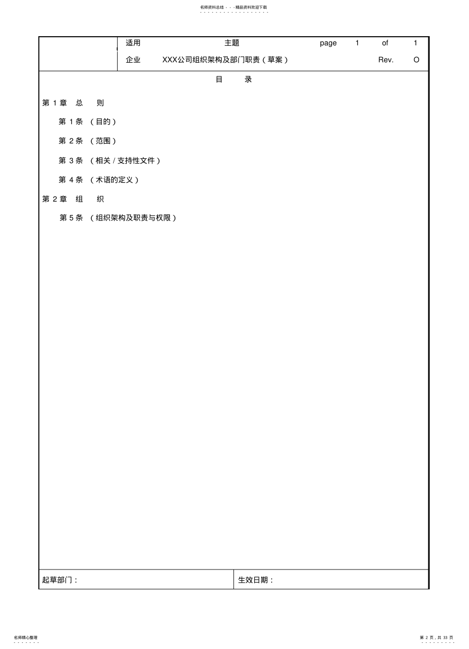 2022年白酒公司组织架构及部门职责 .pdf_第2页