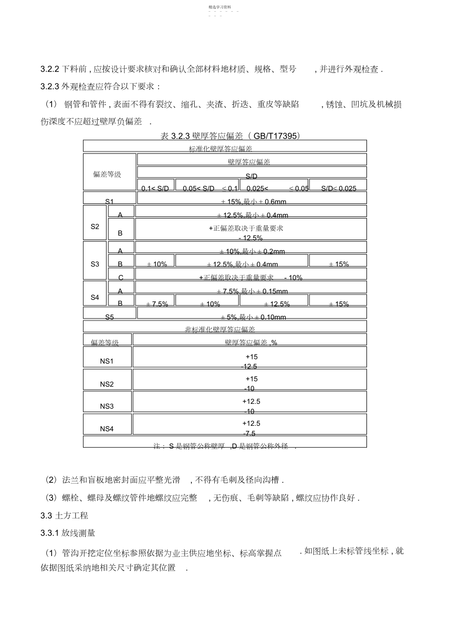 2022年第四循环水街区单元给排水施工技术方案.docx_第2页