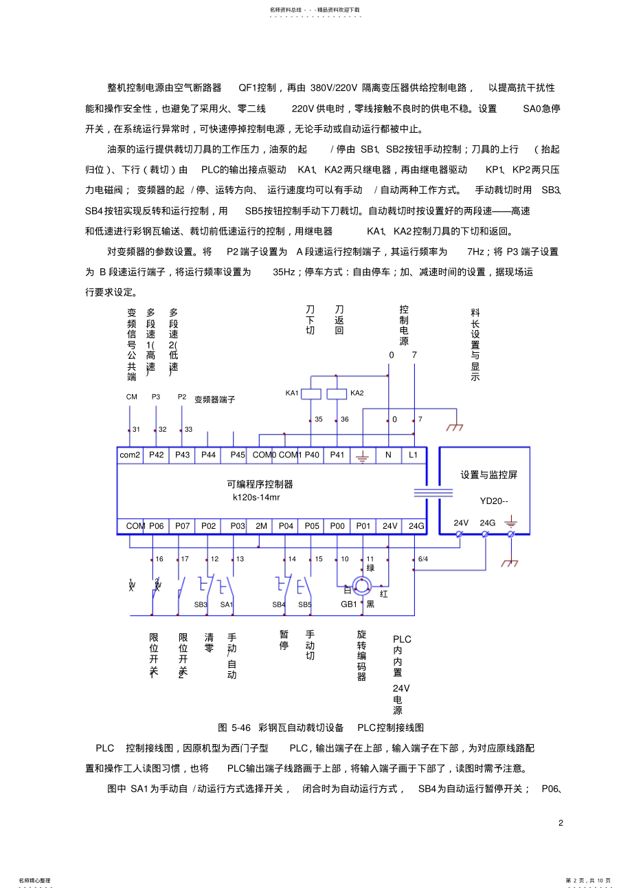 2022年PLC与文本屏、编码器、变频器程序实例之二 .pdf_第2页