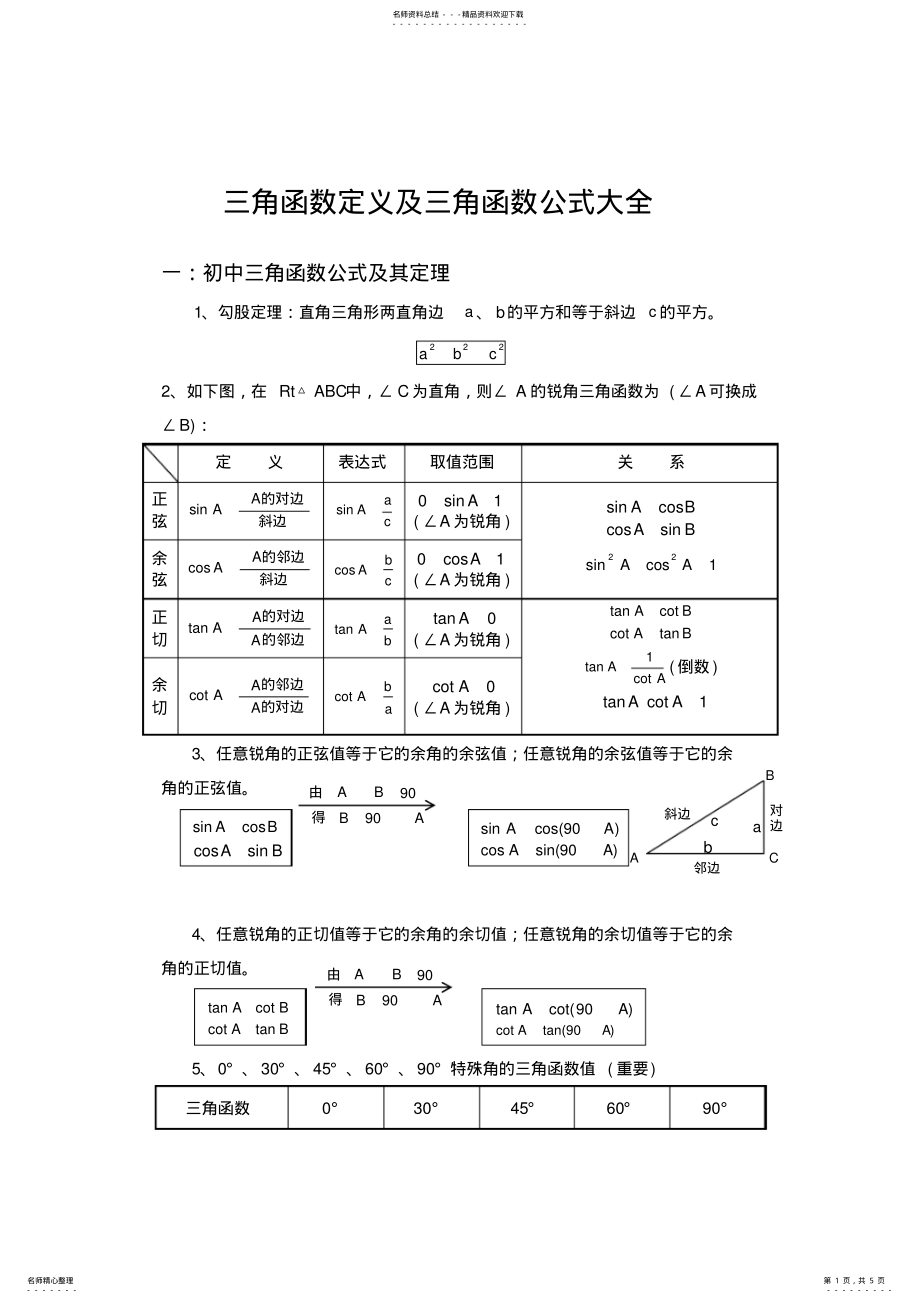 2022年三角函数定义及三角函数公式大全,推荐文档 .pdf_第1页