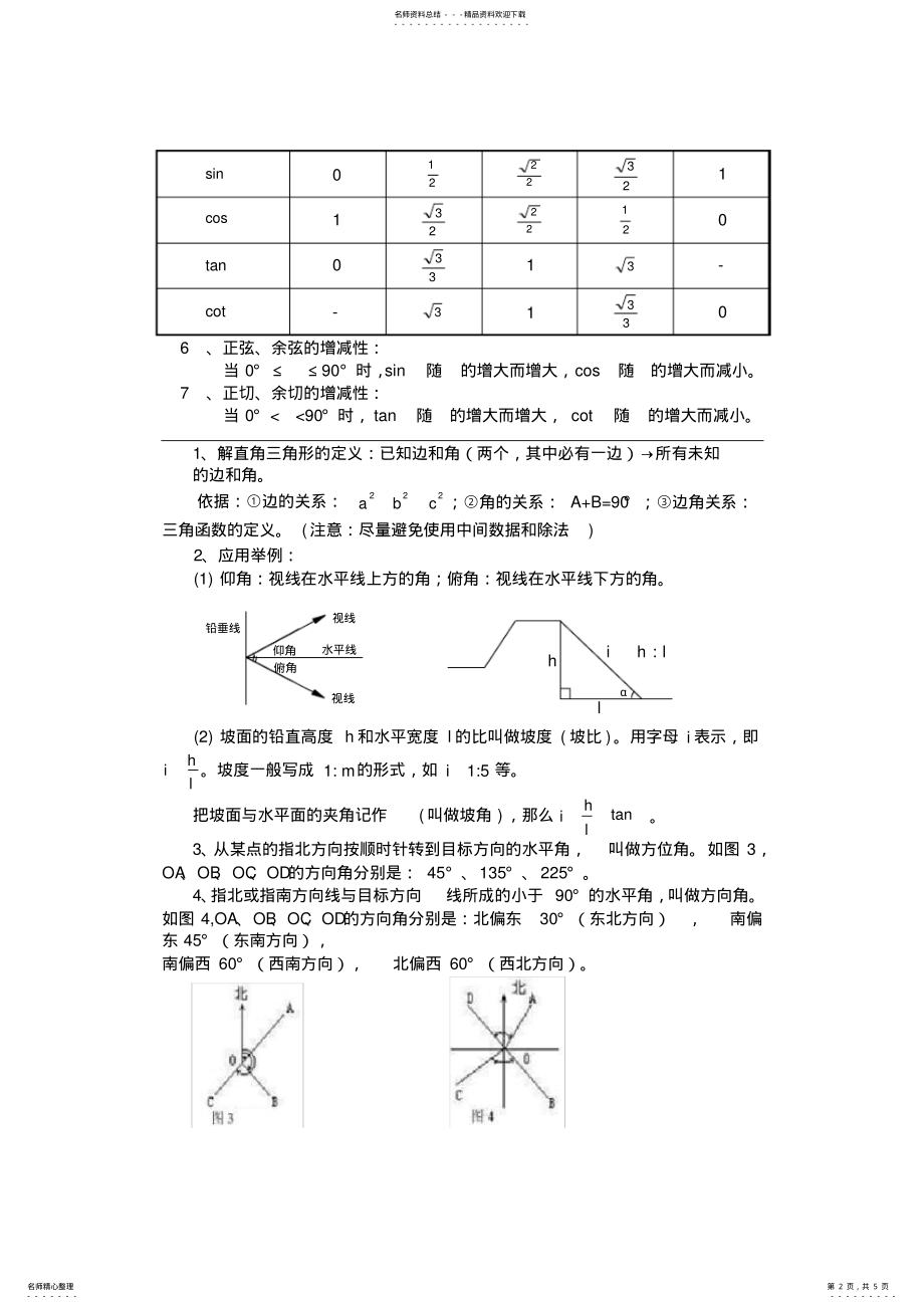 2022年三角函数定义及三角函数公式大全,推荐文档 .pdf_第2页