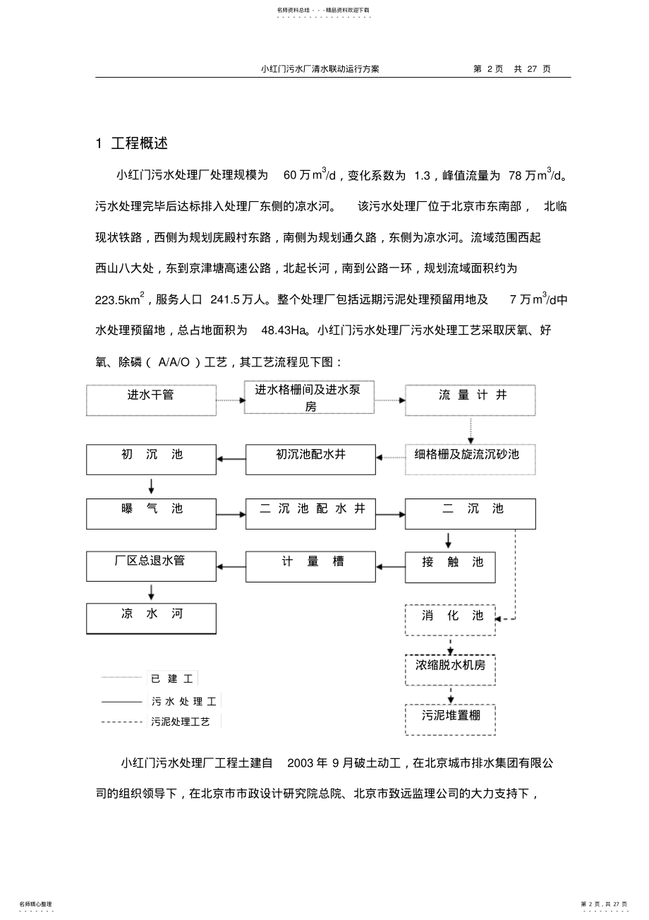 2022年X小红门污水处理厂清水试运行方案 .pdf_第2页