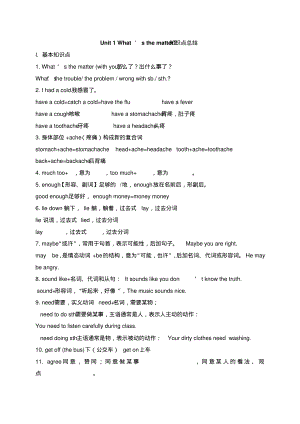 人教版八年级英语下册Unit1-Unit3单元知识点归纳.pdf