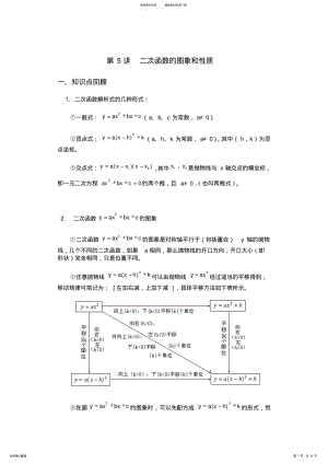 2022年第讲二次函数图象和性质知识点总结 .pdf