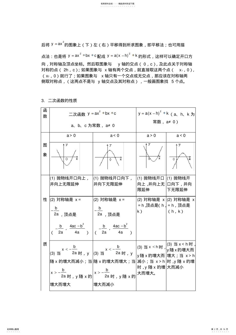 2022年第讲二次函数图象和性质知识点总结 .pdf_第2页