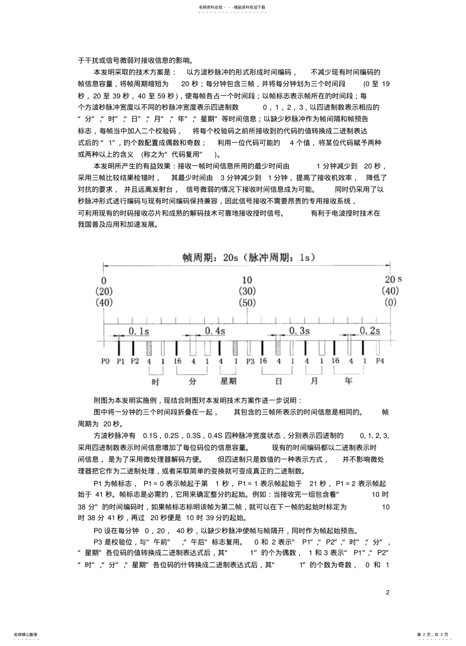 2022年电波授时编码 .pdf_第2页