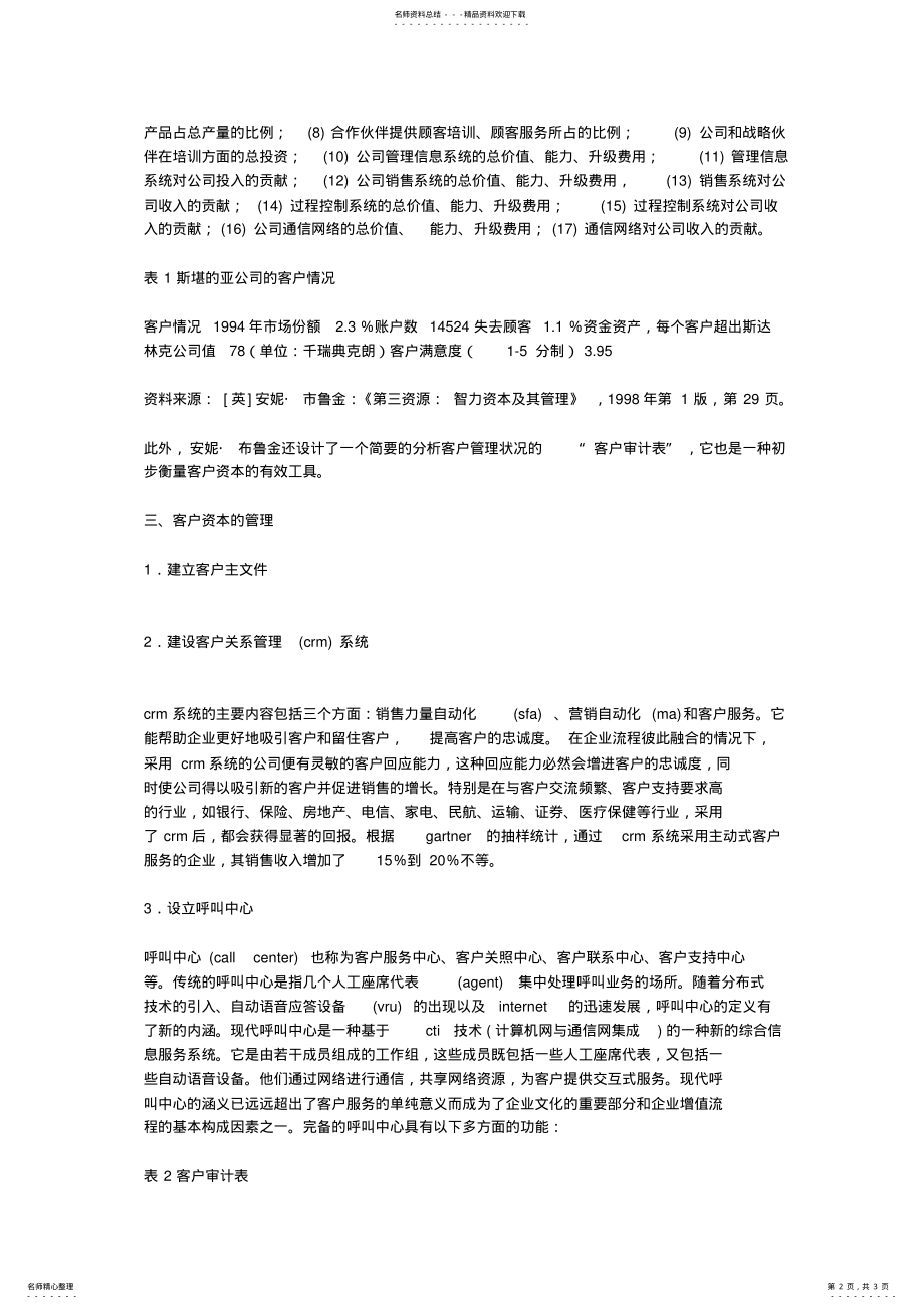 2022年现代企业的客户资本管理 .pdf_第2页