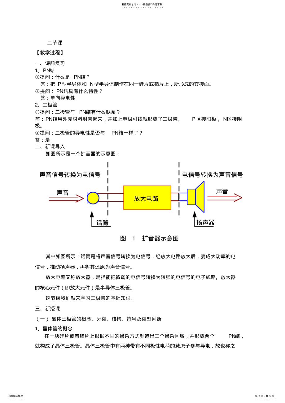 2022年三极管基本认识 .pdf_第2页