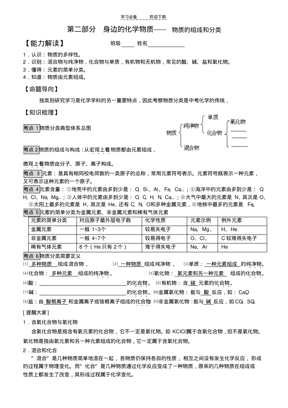 中考化学复习专题六__物质的组成和分类.pdf_第1页