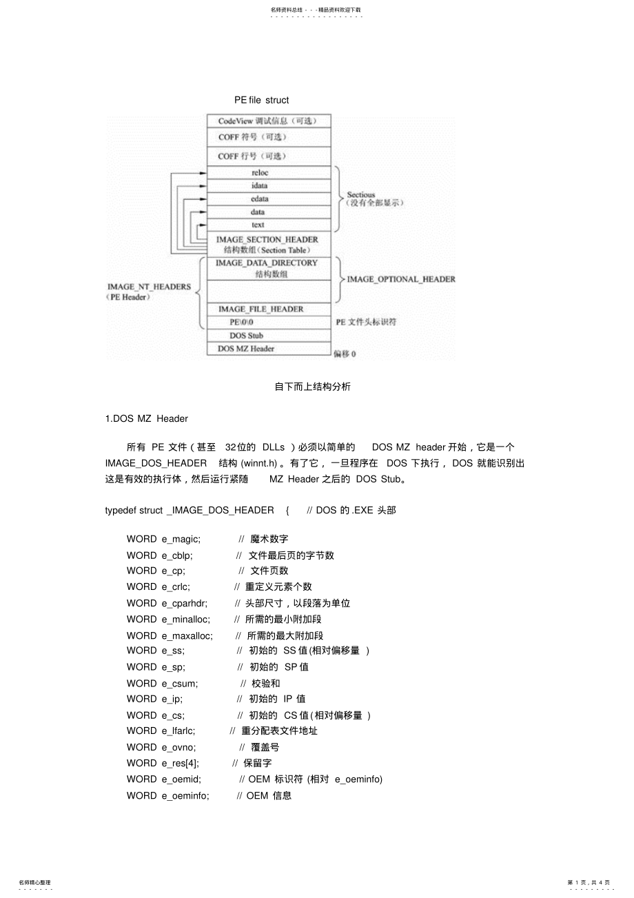 2022年PE文件结构 .pdf_第1页