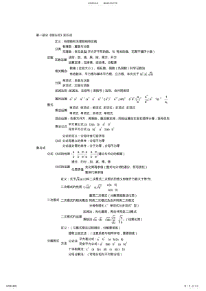 2022年《数与式》知识点 .pdf