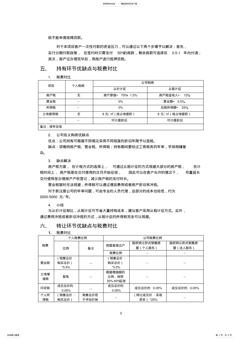 2022年个人购房与公司购房税费对比分析 7.pdf_第2页