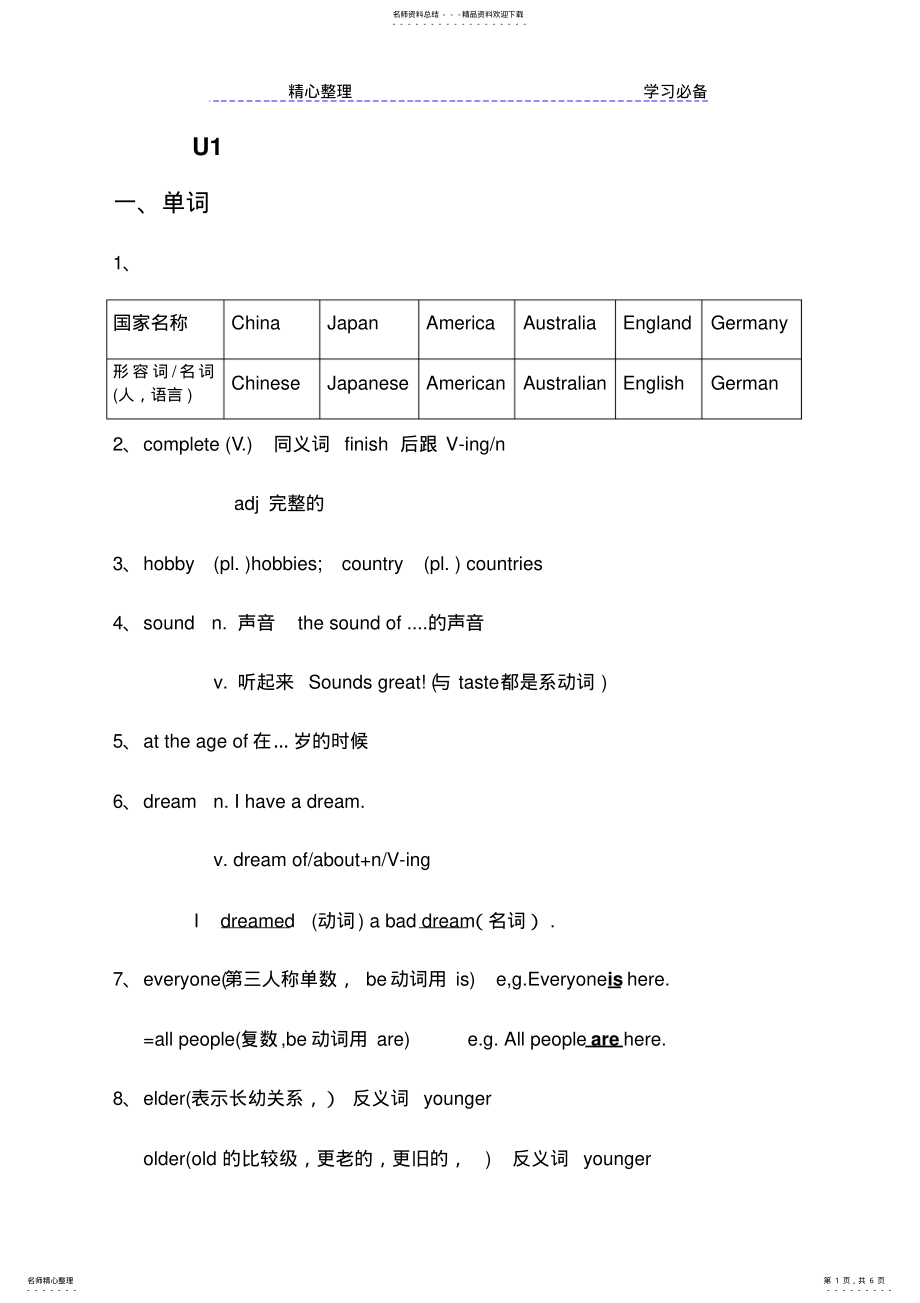 2022年Unit知识点全沪教版英语七年级上册 .pdf_第1页