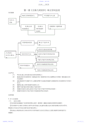 2022年《立体几何初步》单元知识总结.docx